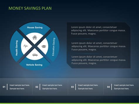 Finance Powerpoint Template Collection Slideuplift