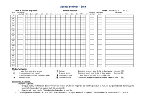 Stop Apn E Le Diagnostic