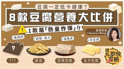 飲食攻略｜豆腐一定低卡健康？ 8款豆腐營養大比併 1款屬｢熱量炸彈」3款啱減肥時食 晴報 健康 飲食與運動 D230827