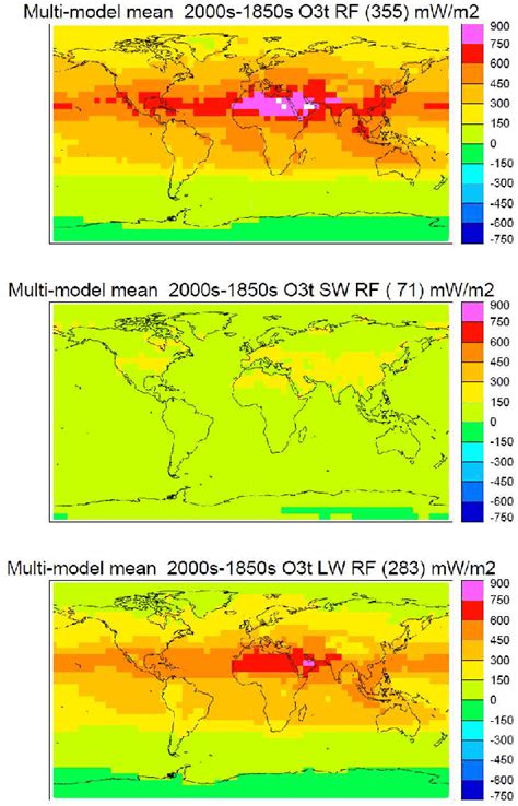 Multi Model Mean Annual Mean Tropospheric Ozone Total Shortwave SW