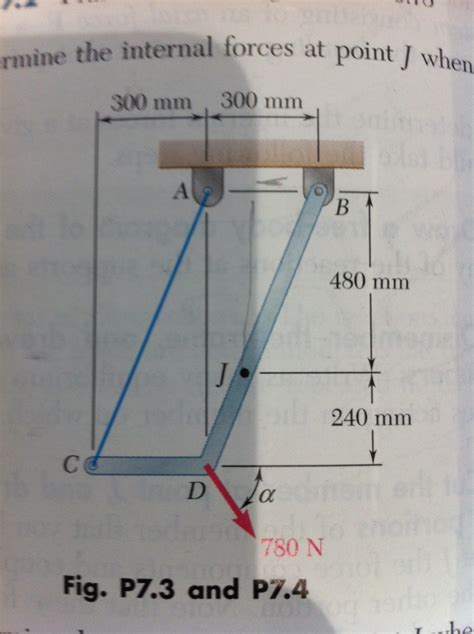 Solved Determine The Internal Forces At Point J When Fig Chegg