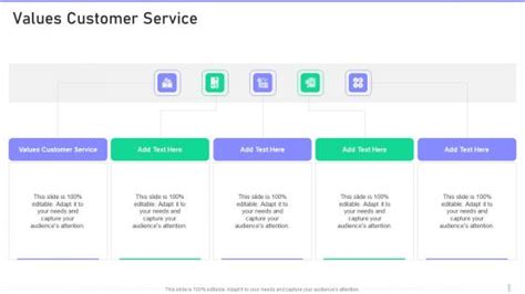 Customer Service Values Powerpoint Presentation And Slides Slideteam