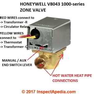 Heating Zone Valve Wiring FAQs How to connect or wire a heating zone valve