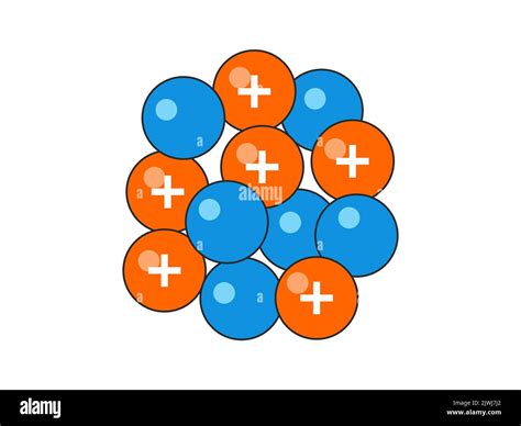 Vector Science Model Of The Atomic Nucleus Vector Icon Of The Atomic