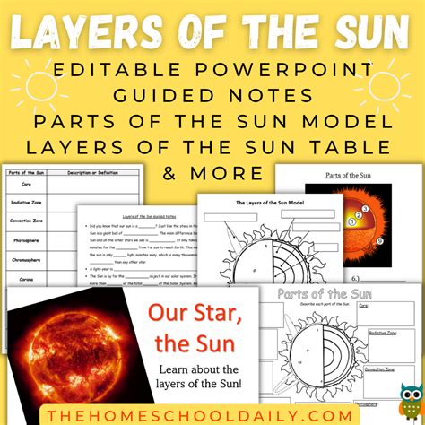 Layers of the Sun Pack - The Homeschool Daily