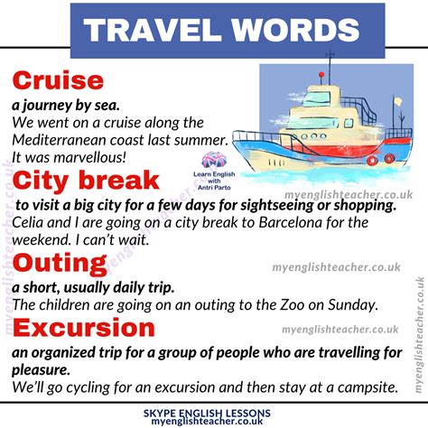 Travel Words Trip Journey Cruise Tour Voyage My Lingua Academy