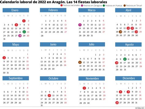 Calendario Laboral Zaragoza Estos Son Los D As Festivos Aria Art