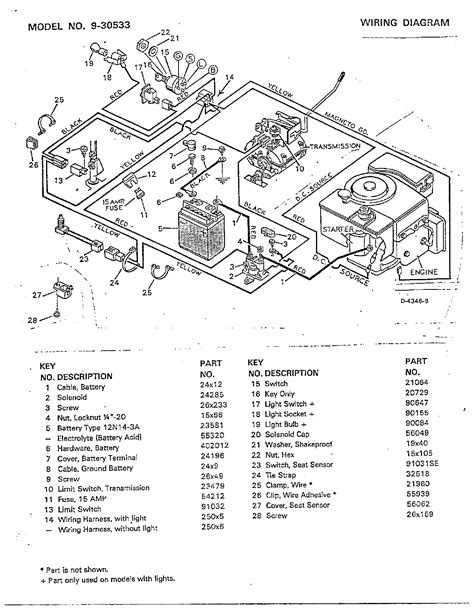 Murray Lawn Tractor Wiring Diagram For Your Needs