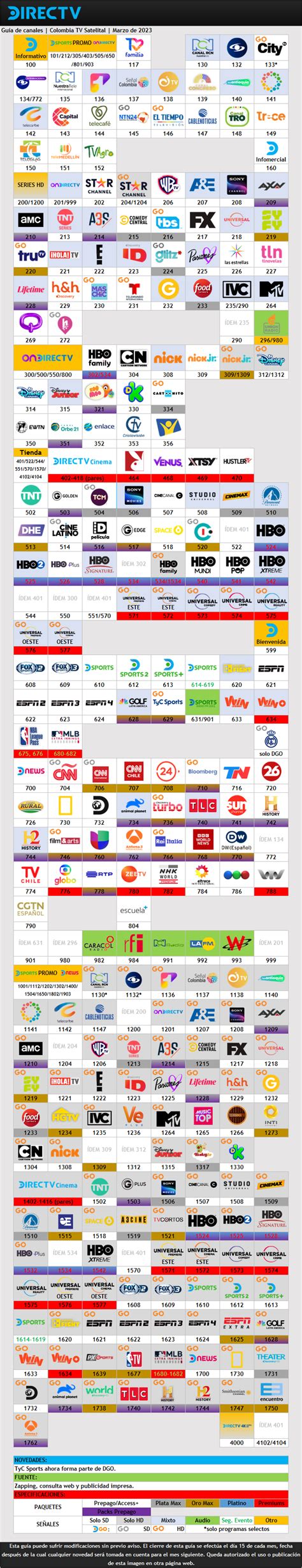 Directv Colombia Gu A De Canales Marzo De Cableoperadores