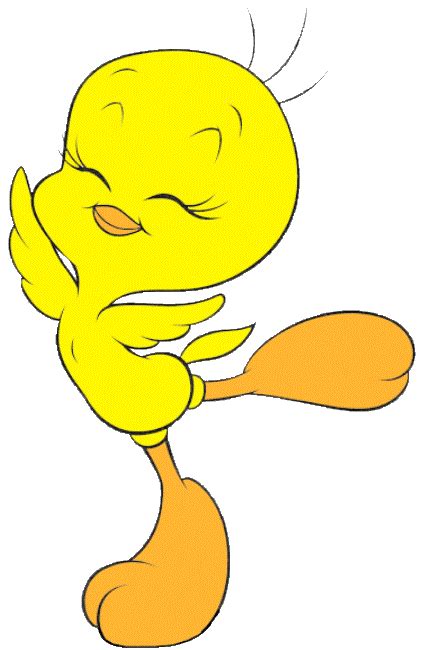 Tweety Bird Cartoon - Desi Comments