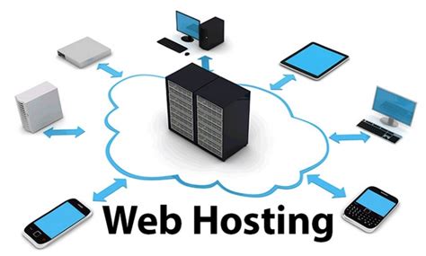 What Is Shared Hosting Uses Advantages Examples And Plans Of Shared