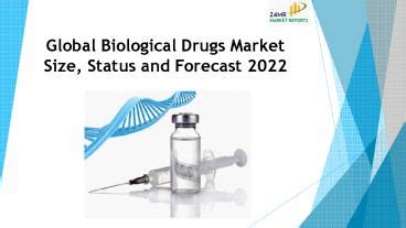 Ppt Market Reports Global Biological Drugs Market Size Status