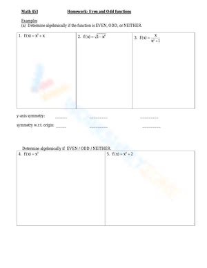 Free Worksheets Of Even And Odd Functions