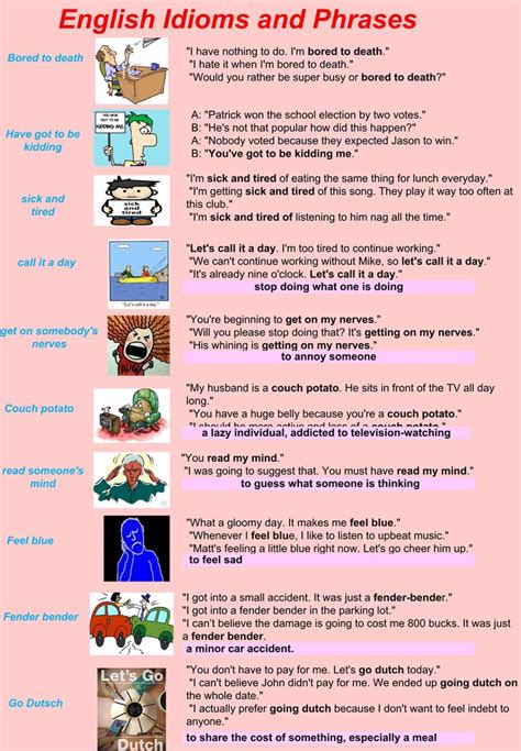 English idioms and phrases learnenglish idioms Eğitim teknolojisi