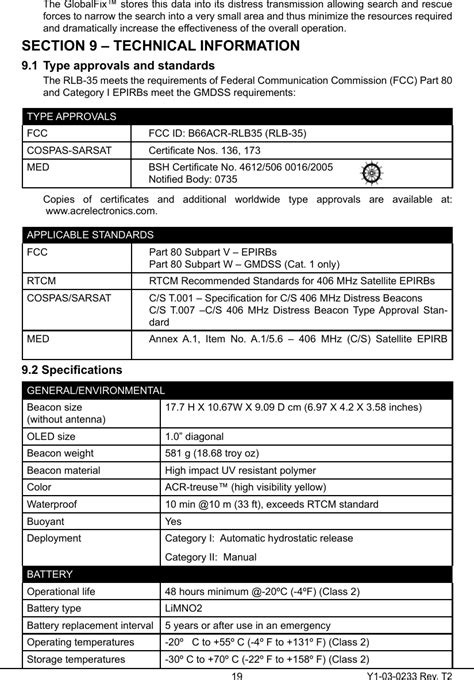 Acr Electronics Acr Rlb Rlb Globalfix Ipro User Manual