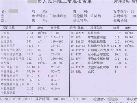 首儿专家教您读懂血常规五项的内涵