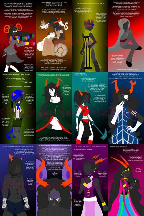 Ancestors And Their Descendants By SuperCatGirl On DeviantArt