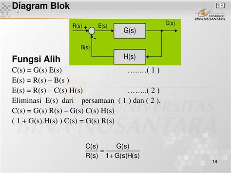 Ppt Pertemuan 3 4 Model Matematika Dan Diagram Blok Sistem Powerpoint Presentation Id 3793018