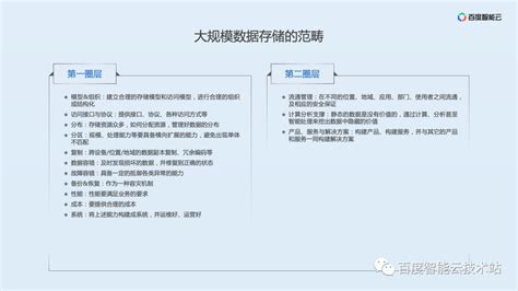 面向百度网盘的大规模数据面存储架构思考与设计 知乎