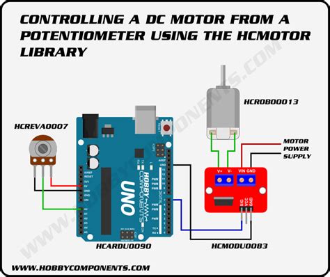 IRF520 MOSFET Driver Module For Arduino ARM Raspberry Pi Robotools