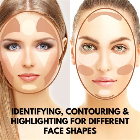 Makeup Contour Face Shape Saubhaya Makeup