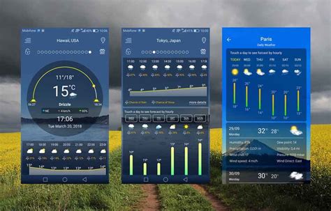 Las 5 Mejores Webs Y 5 Apps Para Ver El Tiempo A 14 Días