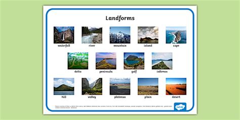 Cursive Landforms Word Mat Professor Feito Twinkl