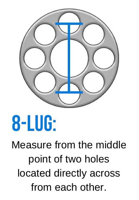 How To Measure Lug Bolt Pattern 4 5 6 And 8 Lug Wheels