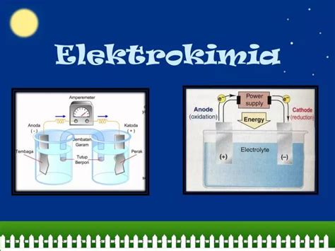 Ppt Elektrokimia Powerpoint Presentation Free Download Id 2372387