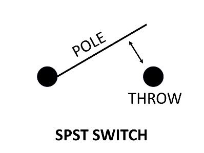 Spst Switch Symbol