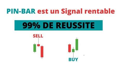 Comment Trader Une Bougie Pin Bar YouTube