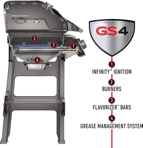 Review Weber Spirit Ii E Propane Gas Grill Burner