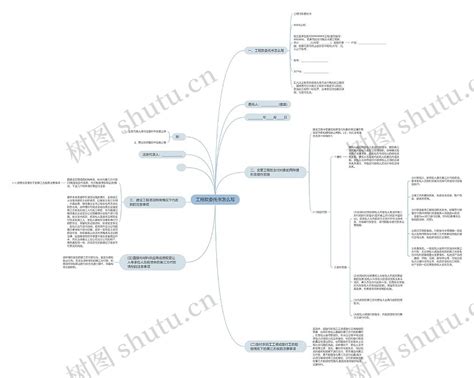 工程款委托书怎么写思维导图编号p8204648 Treemind树图