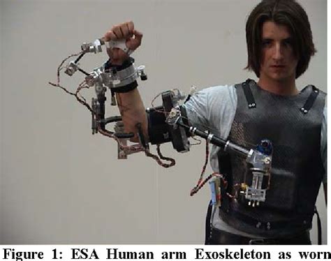 Figure 1 from The ESA Human Arm Exoskeleton for Space Robotics Telepresence | Semantic Scholar