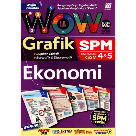 BARU MyB Buku Rujukan Nota Ekonomi WOW Grafik SPM Tingkatan 4 5