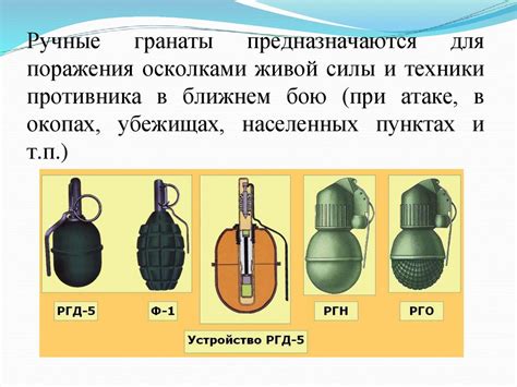 Ручные гранаты. Учебное пособие - презентация онлайн