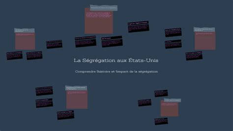 La Ségrégation Aux États Unis By Thib Snap On Prezi