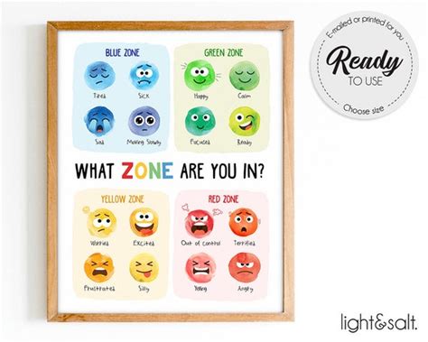 Zones Of Regulation Poster Emotions Poster Feelings Chart Etsy Zones | Sexiz Pix