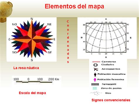 El Mapa Y Sus Particularidades Página 2