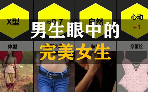 男生眼中的完美女生，都是什么样的？ 哔哩哔哩