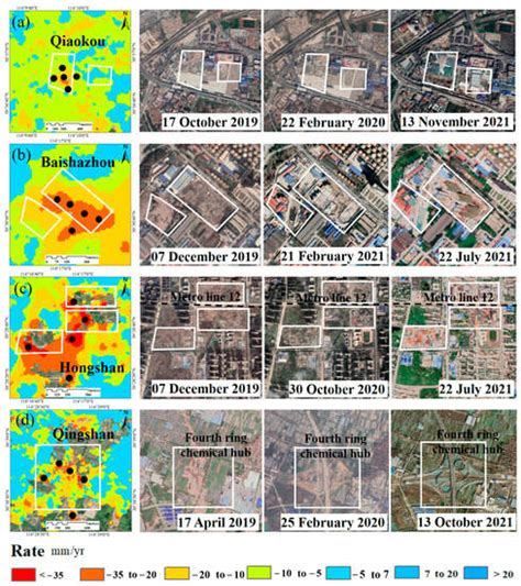 Remote Sensing Free Full Text Analysis Of The Spatial And Temporal