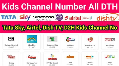 Top Airtel Cartoon Channel Number List Delhiteluguacademy