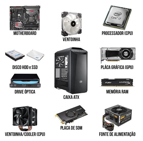 Sabe Que Componentes Equipam O Seu Computador Parte 3