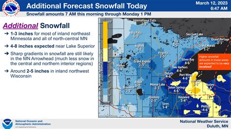 Sunday Snow At Times Eighth Snowiest Snow Season In The Twin Cities