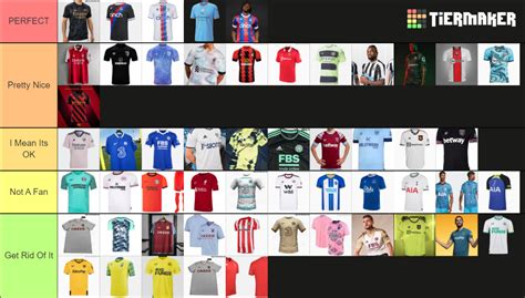 Prem Team Fans Tier List Community Rankings Tiermaker Hot Sex Picture