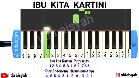 Not Angka Pianika Ibu Kita Kartini Tutorial Mudah Main Pianika Lagu