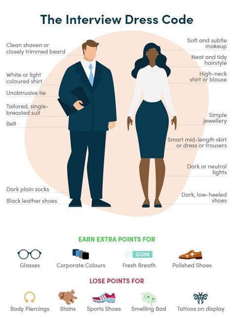 How To Dress For An Interview Interview Dress Job Interview Job Interview Outfit