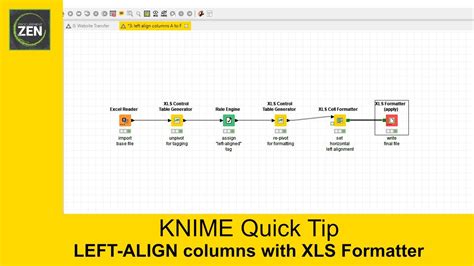 Knime Workflow Tutorial Left Align Columns With Xls Formatter Youtube