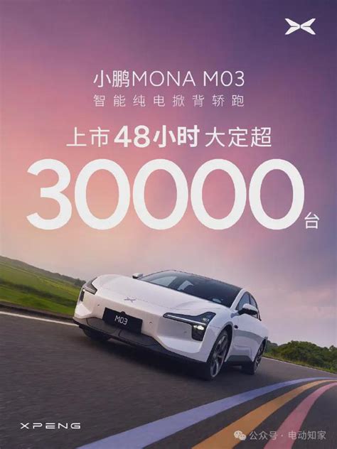 曝小鹏mona大定已破6万！5 8万新浪财经新浪网