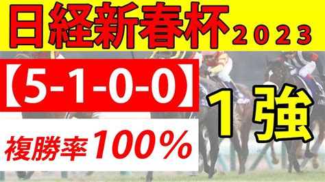 【日経新春杯2023予想】明け4歳勢強し！迎え撃つ人気馬ヴェルトライゼンデ、ロバートソンキーは消去データをかいくぐれるか News